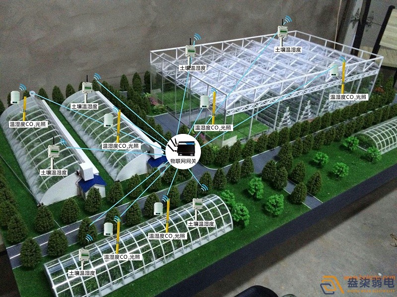 農(nóng)業(yè)園區(qū)視頻監(jiān)控系統(tǒng)要解決的問題有哪些？