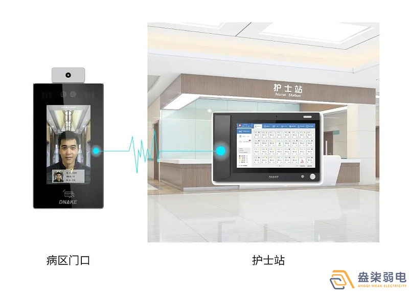 醫(yī)院為什么需要門禁升級