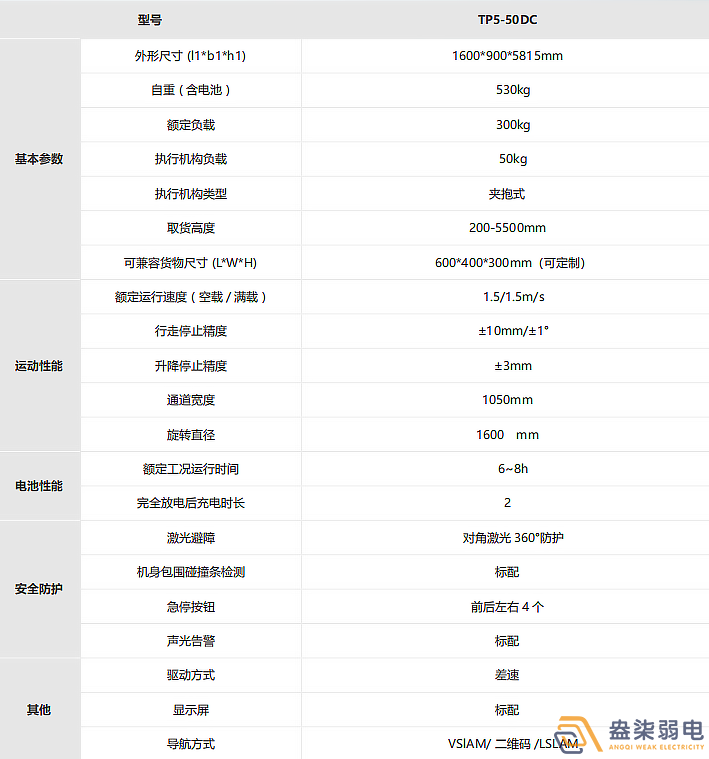 海康-潛伏機器人MR-Q8-2000LH-A4(MM)技術參數