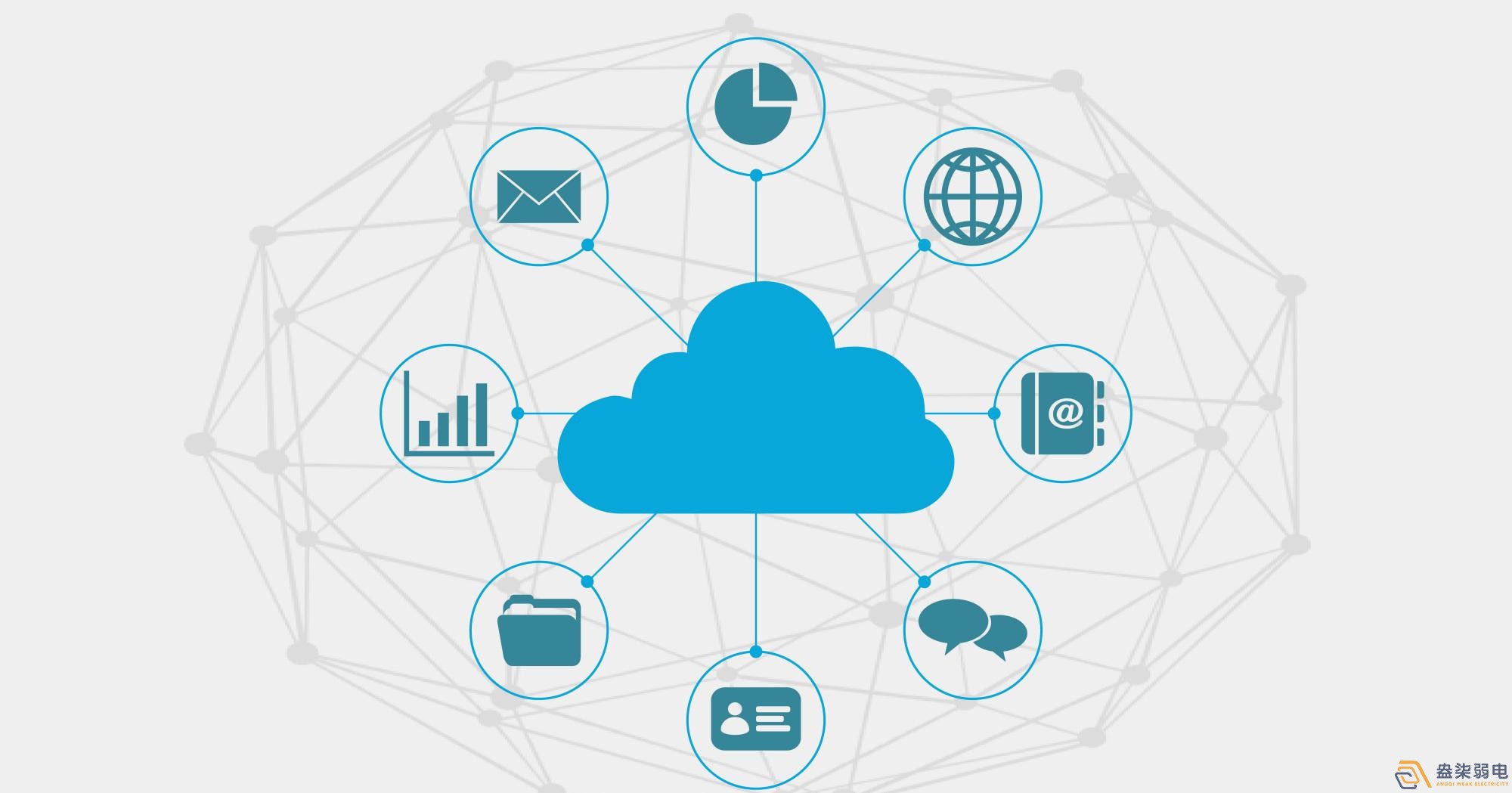 5G云巡更系統解決方案