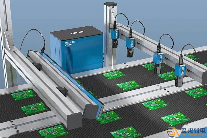工業圖像識別是如何實現的？