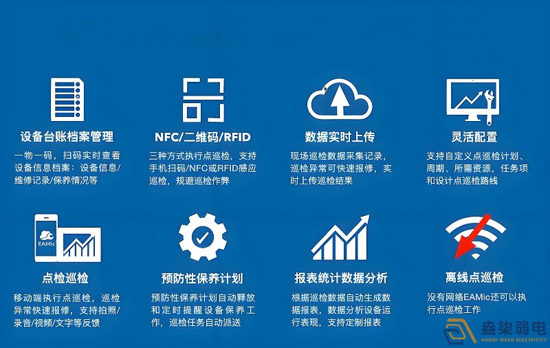 智能巡檢系統：替代人工，杜絕代打卡與漏檢