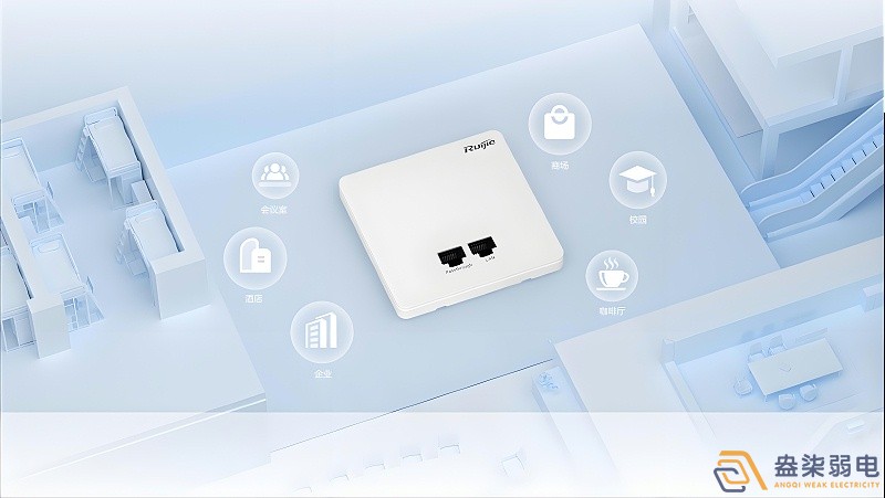 無線吸頂式AP是WIFI嗎？