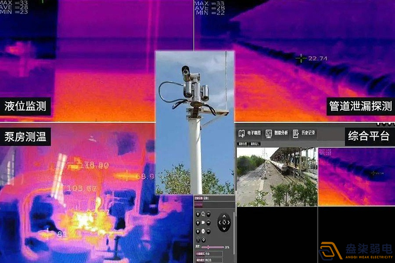 工廠火情預警系統—紅外熱像儀在線監控